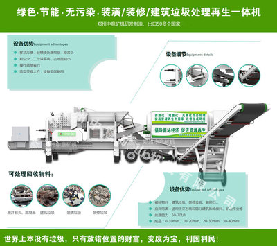 資源再生技術(shù) 破解建筑垃圾圍城，開啟城市綠色新篇