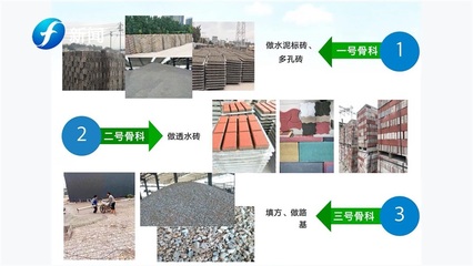 福建欣榮信 以科技創(chuàng)新驅(qū)動(dòng)建筑垃圾資源化，引領(lǐng)綠色循環(huán)新未來