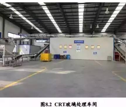 2016年中國廢棄電器電子產(chǎn)品回收處理及綜合利用行業(yè)白皮書 資源再生利用技術(shù)研發(fā)的現(xiàn)狀與前瞻